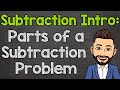 Understanding Subtraction Vocabulary