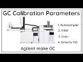 Gas Chromatography Instrumentation Concepts