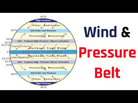 Geography Wind & pressure belt | Air cell | UPSC Daily Live Classes | UPSC Latest News