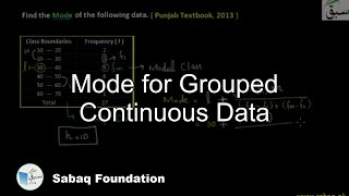 Mode for Grouped Continuous Data