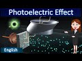 Photoelectric Effect Concepts