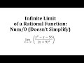 Understanding Limits of Rational Functions