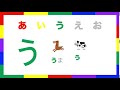 Video Section Durations and Content