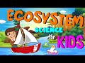 Ecosystem Concepts and Keystone Species