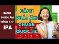 Kiến thức về âm và phát âm