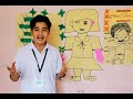 Understanding the Five Senses
