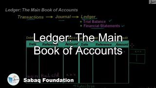 Ledger: The Main Book of Accounts