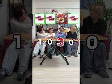 【人狼】テーマが違う人狼を当てろ【信玄餅/紅芋タルト編】