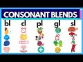 Identifying Consonant Blends in Words