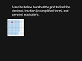 Percent, Decimal, and Fraction Equivalents