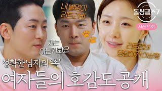 '댕댕이 같은 남자가 이상형...' 나잖아? 여자들 호감도 맞추는 돌싱남들의 촉 #돌싱글즈7