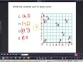 Graphing Points: Advanced Techniques