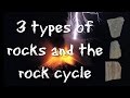 Exploring the Three Types of Rocks and Their Cycle