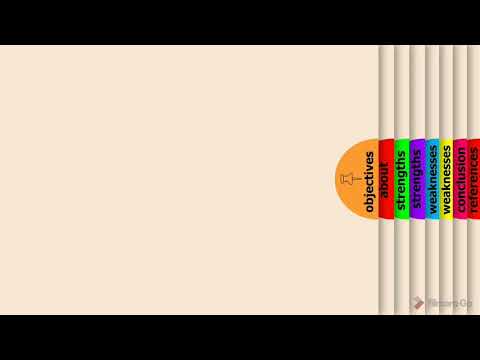 Murray Print's Model of Curriculum Development - YouTube
