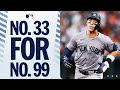 Aaron Judge Performance Insights