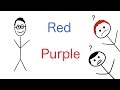 Understanding the Stroop Effect