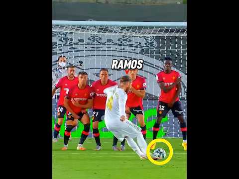 When Defenders Score like Strikers #2