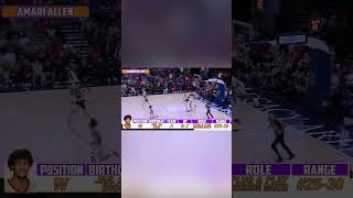 ALABAMA's AMARI ALLEN IS A 2026 NBA DRAFT SLEEPER TO WATCH