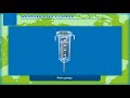 Weather Instruments and Measurements