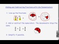 Adding and Subtracting Fractions with Like Denominators