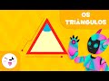 Características e Tipos de Triângulos