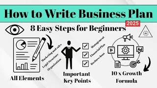 How to Write a Business Plan Step by Step for New Business in 2025