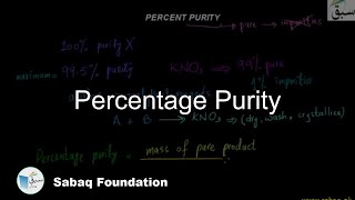 Percentage Purity