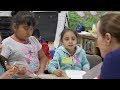 Teaching Strategies for ELL Students