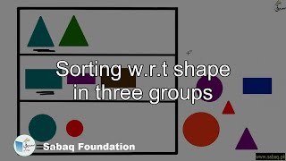Sorting w.r.t shape in three groups