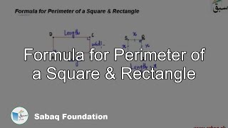 Formula for Perimeter of a Square & Rectangle