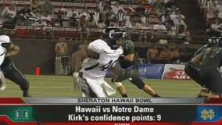 2008 Hawaii Bowl Preview: Hawaii vs. Notre Dame