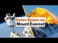 Mount Everest vs. Space Mission: A Comparative Analysis