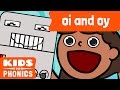 Exploring OI and OY Sounds for Kids