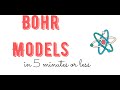 Mastering Bohr Models in 5 Minutes