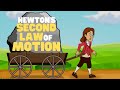 Exploring Newton's Second Law of Motion