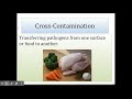 Hand Washing Essentials in ServSafe Practices