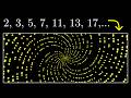 Exploring Patterns in Prime Numbers and Polar Coordinates