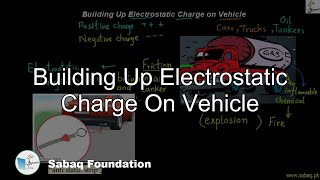 Building Up Electrostatic Charge On Vehicle