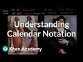Understanding Historical Dating Systems