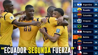 Esto dijo la PRENSA SUDAMERICANA sobre ECUADOR y la SEGUNDA FUERZA de SUDAMERICA