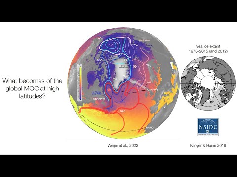 Water mass changes and transformations in the Arctic Ocean: Physical Oceanography Jan 2023 Meeting