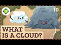 Exploring Cloud Formation and Types