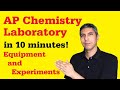 Laboratory Techniques and Procedures