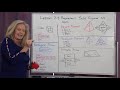 Properties of 3D Shapes