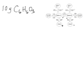 Chemical Conversions and Avogadro's Number