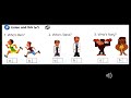 Understanding Comparisons