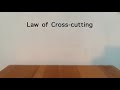 Cross-Cutting Features in Geology