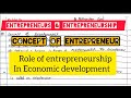 Entrepreneurship Concepts and Theories