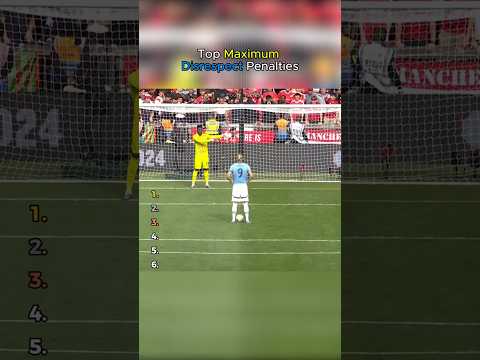 Top Maximum Disrespect Penalties in Football
