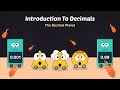 Decimals and Fractions Relationships
